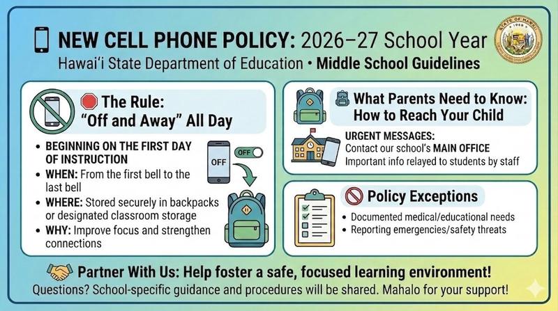 Cell phone policy