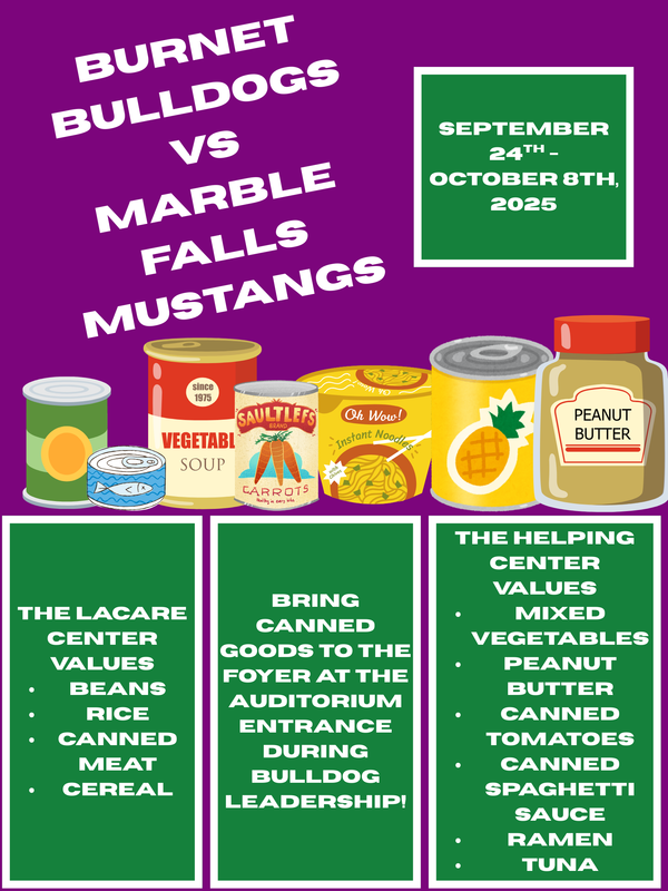 Battle of the Cans! Featured Photo