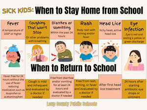 Sick Kids: When to Stay Home from School & When to Return to School