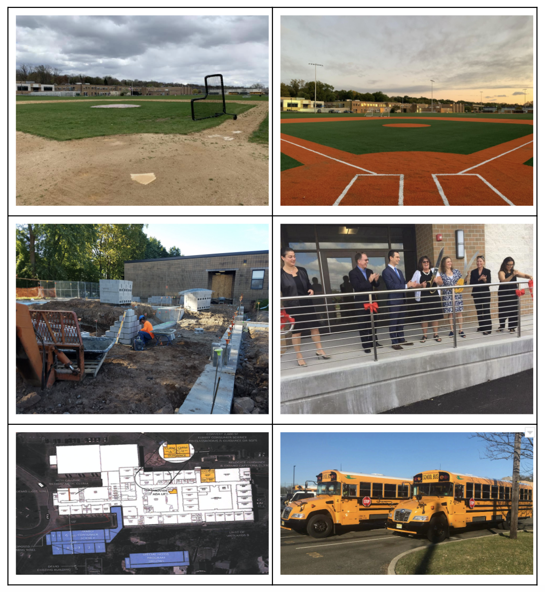 Finance Finance Leonia School District