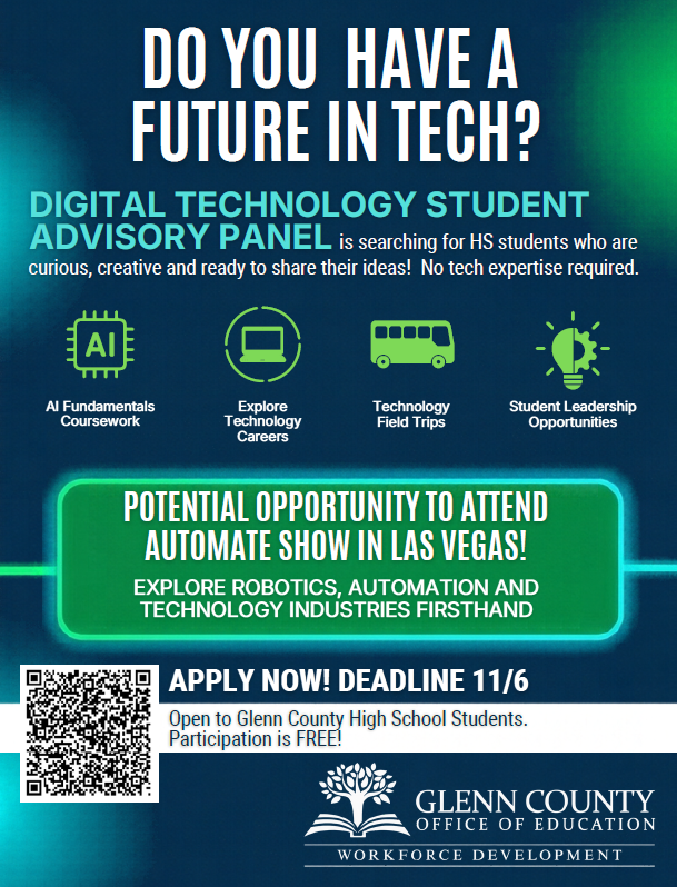Do you have a future in Tech?