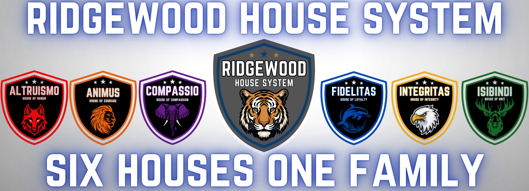 House System