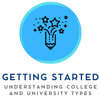 Getting Started