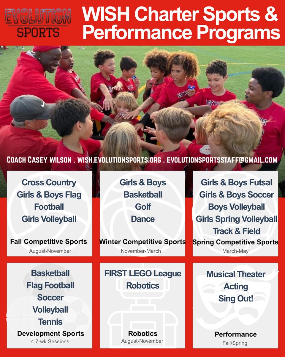 WISH Athletics, Performance & Robotics