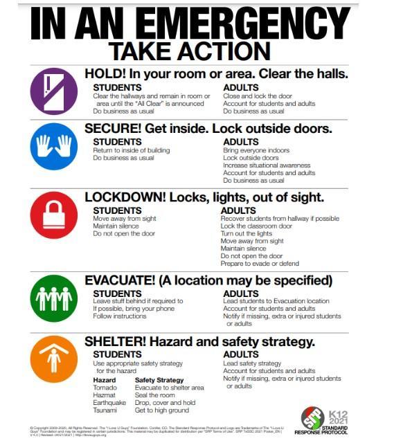 Emergency Code Graphic