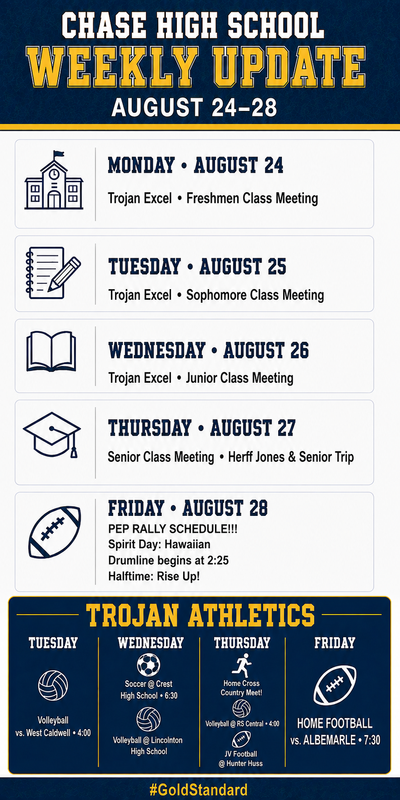 Weekly Update 8/24 -8/28 Featured Photo