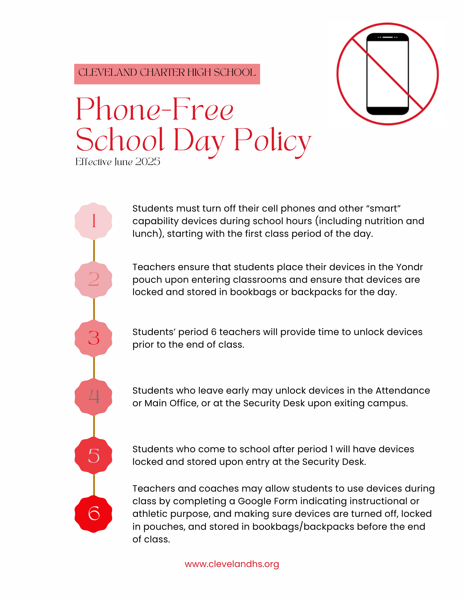 Phone-Free School Day Implementation | Cleveland Charter High School