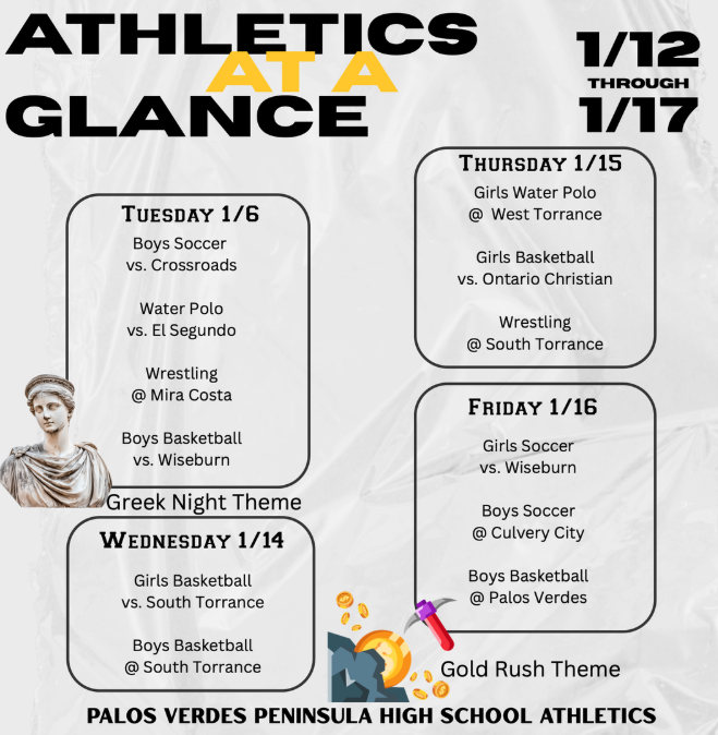 SPORTS THIS WEEK! Thumbnail Image