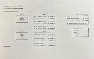Tahoka Tournament Bracket-JV.jpg