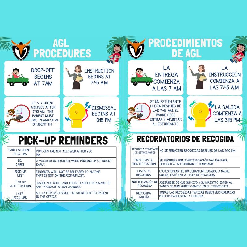 AGL Procedures