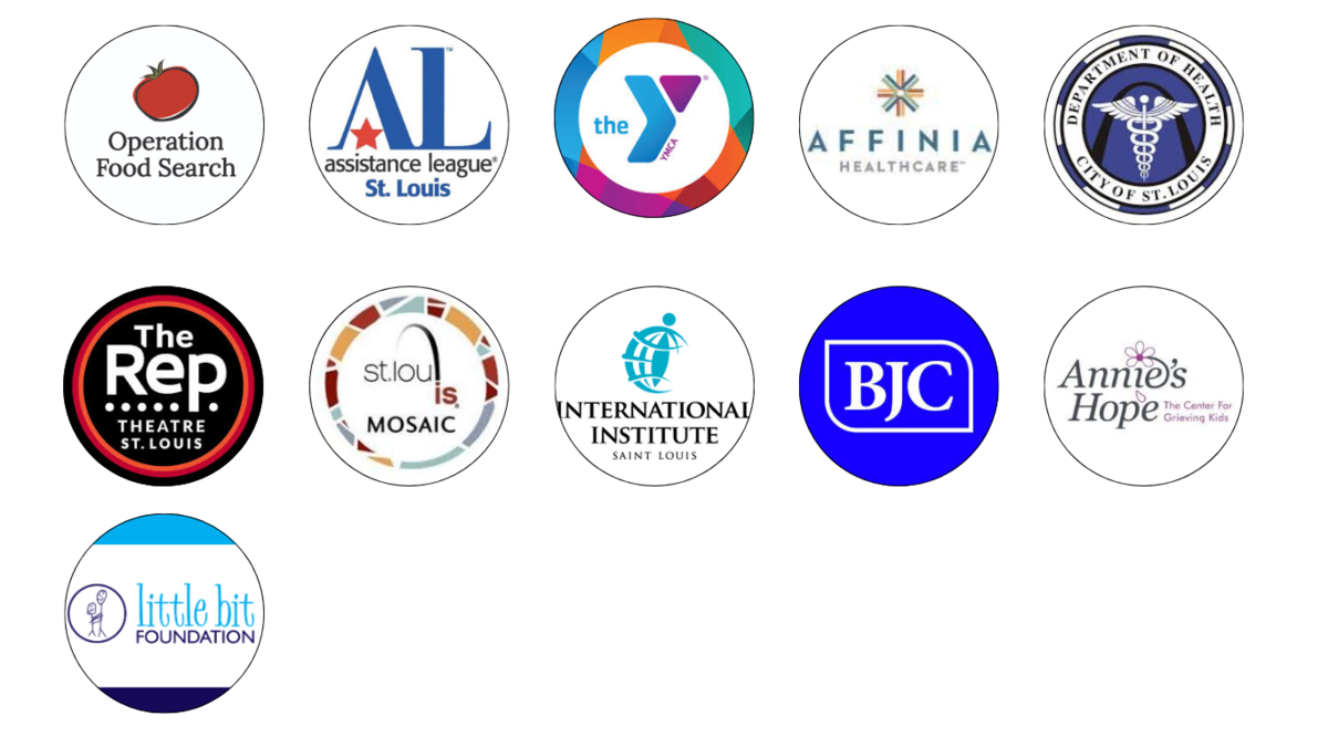 south city partnership logos