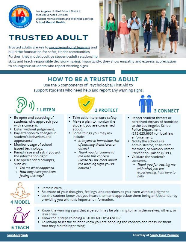 Trusted Adult 1 of 2 