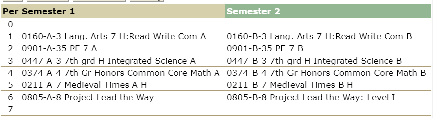 grade 7 schedule