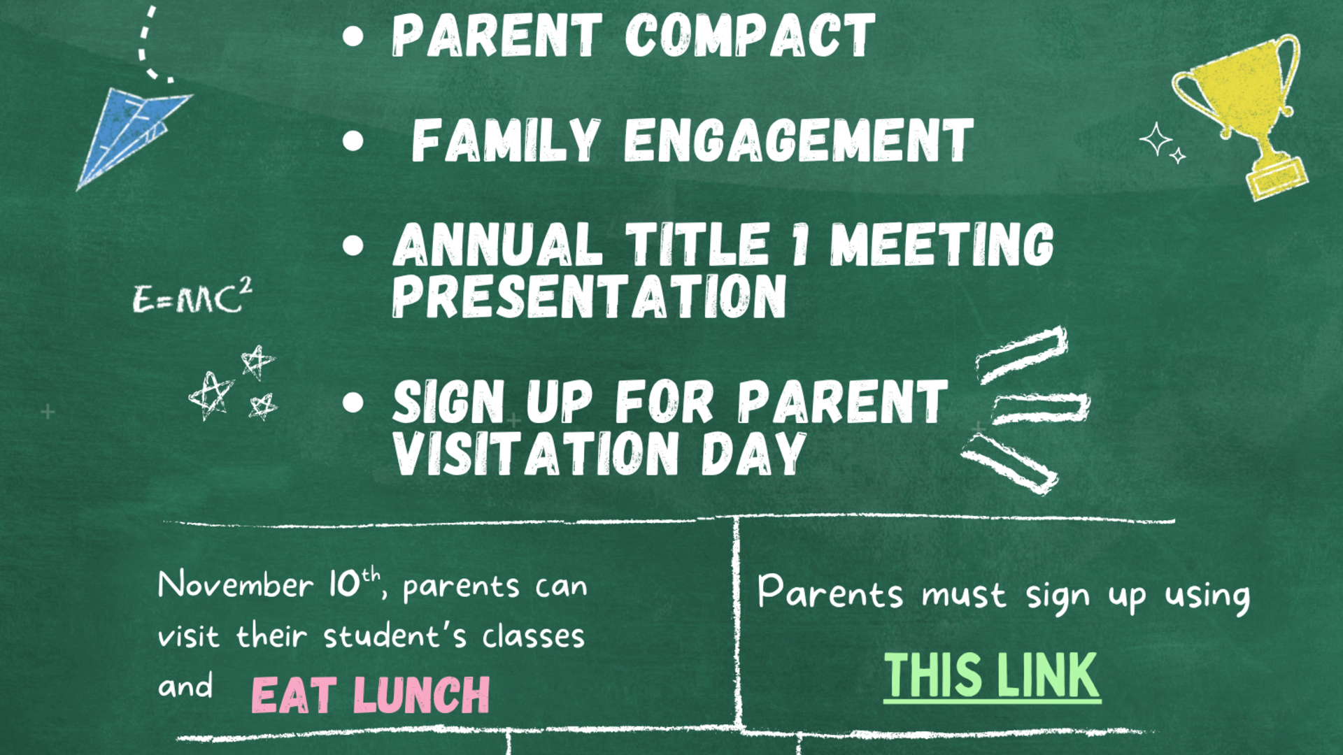 Chalkboard with text about parent engagement and Title I documents