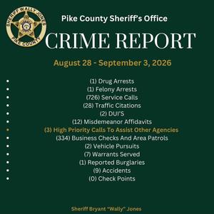 Pike County Sheriff’s Office Crime Report August 28 - September 3, 2026