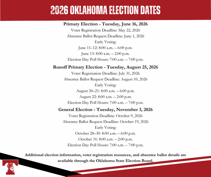 2026 Oklahoma Election Dates Featured Photo