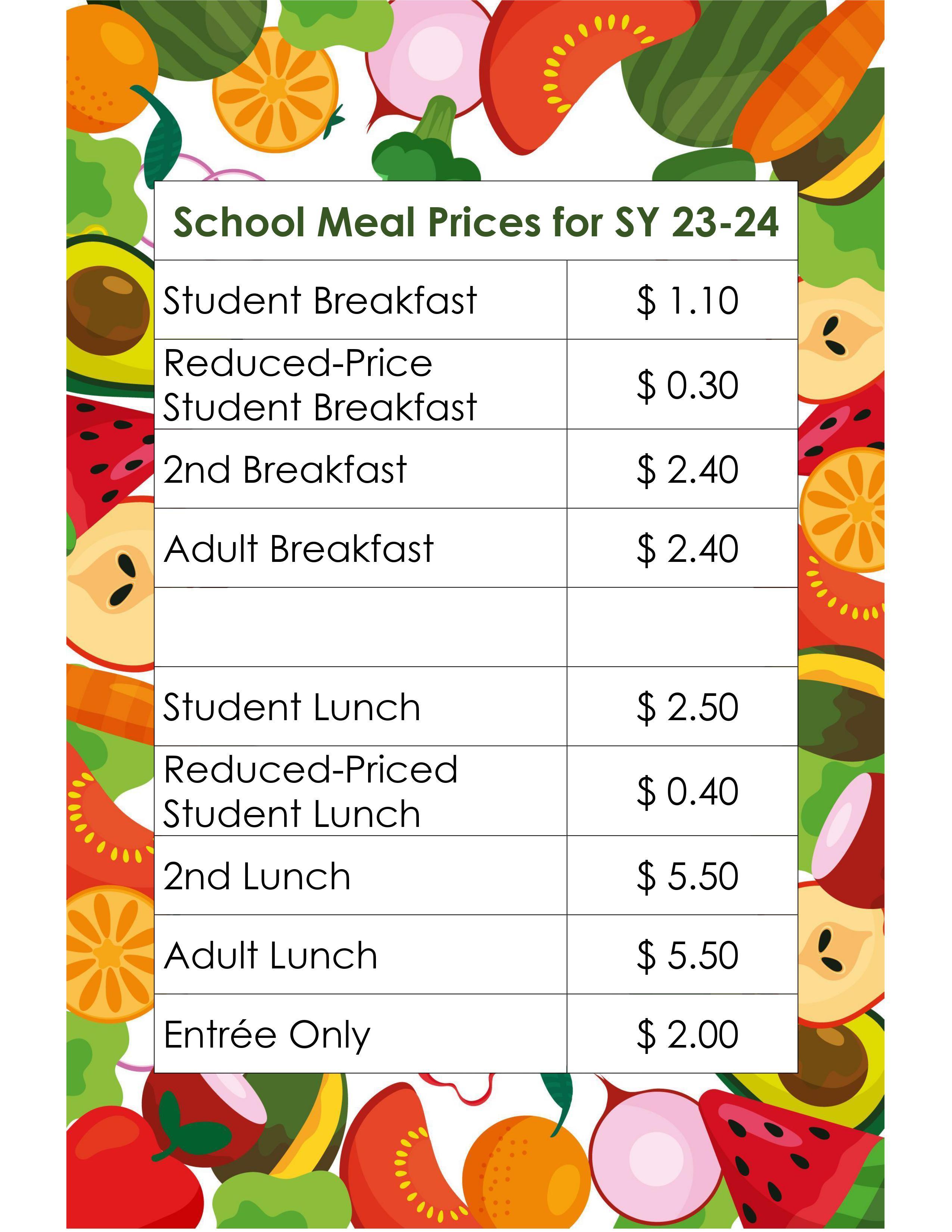 Meal Programs Cafeteria Kaunakakai Elementary School/Maui District