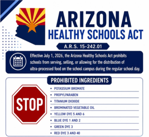 Arizona Healthy Schools Act. Effective July 1, 2026, the Arizona Healthy Schools Act prohibits schools from serving, selling, or allowing for the distribution of ultra-processed food on the school campus during the regular school day.