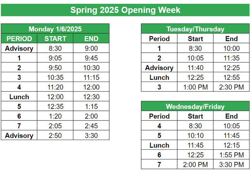 Opening Week