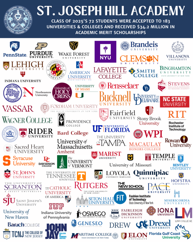 Class of 2025 College News Featured Photo