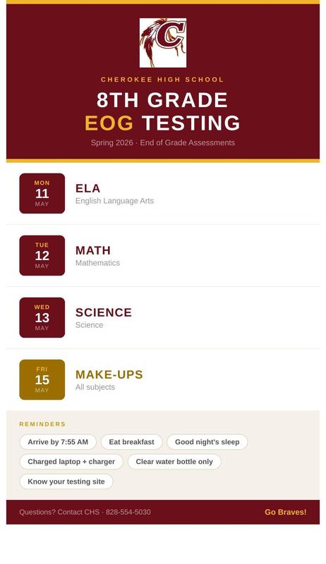 8th Grade End of Course testing
