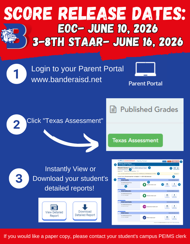 blue background red box star scores released