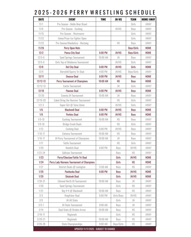 Perry wrestling 2025