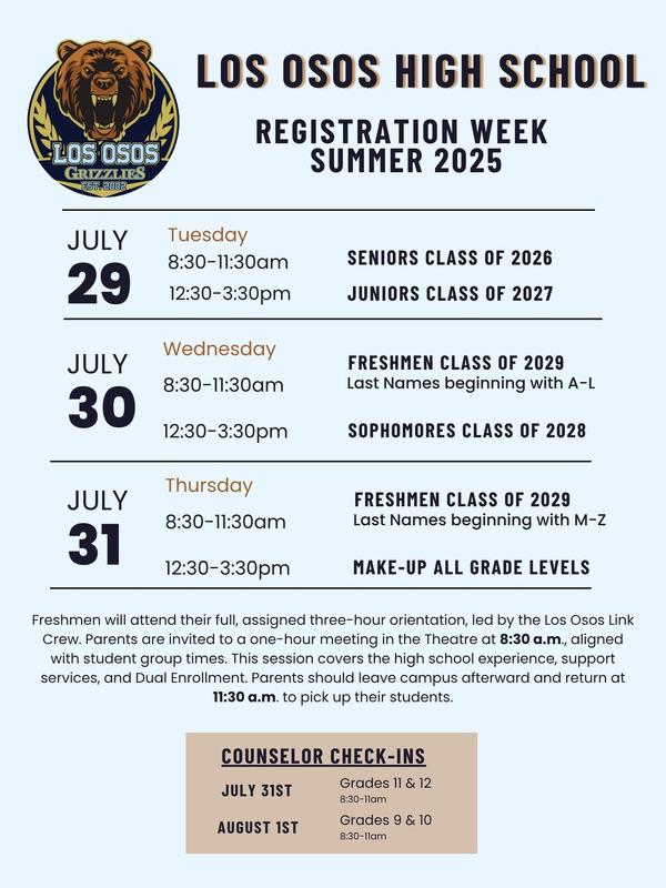 Registration Dates