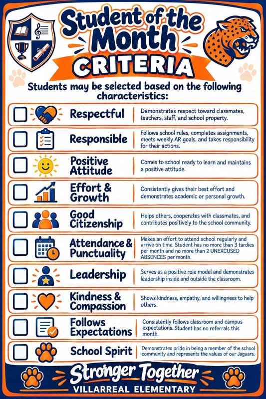 student of the month criteria