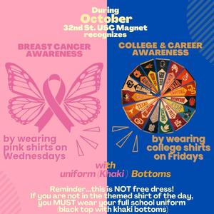 Breast Cancer