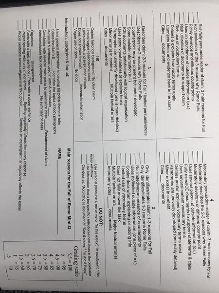 Rubric for DBQ Fall of Rome.jpg