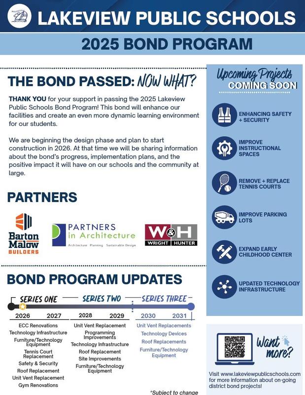 Bond Flyer with project list