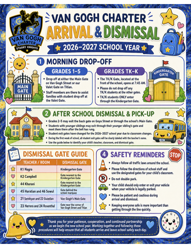 Arrival and dismissal