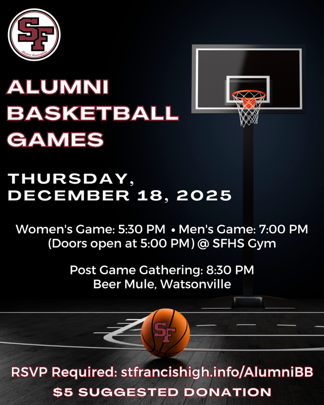 Alumni Basketball Games