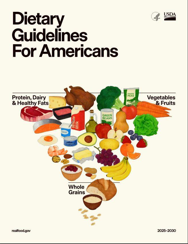 https://www.dietaryguidelines.gov/sites/default/files/2021-03/Dietary_Guidelines_for_Americans-2020-2025.pdf
