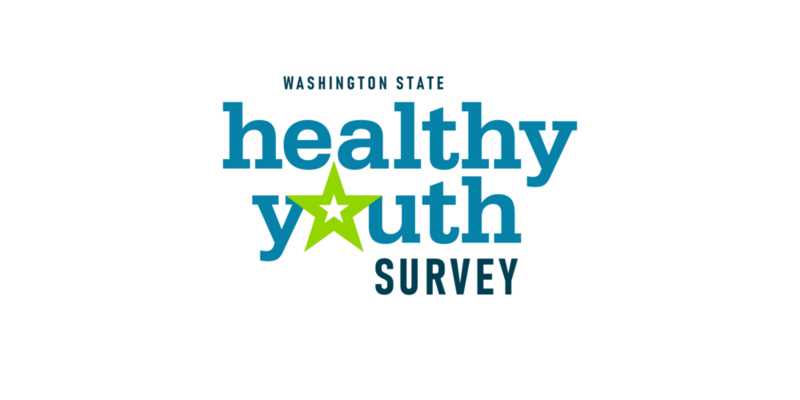 Spanish healthy youth survey
