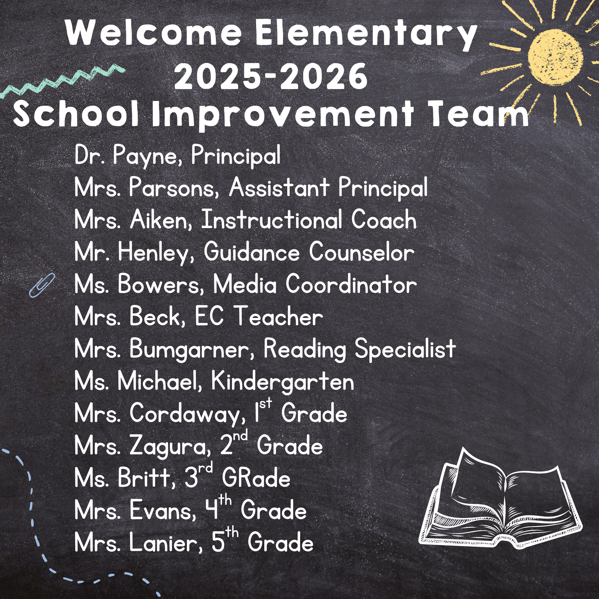 School Improvement team members