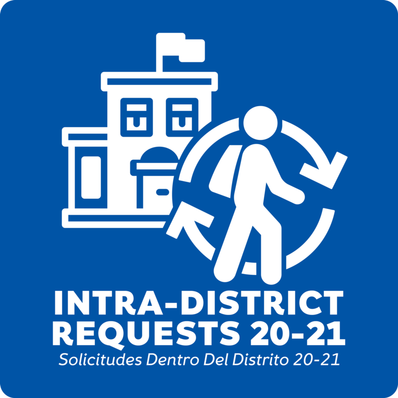 Intra District Request Image