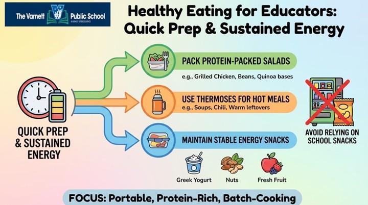 Wellness Wednesdays! Featured Photo