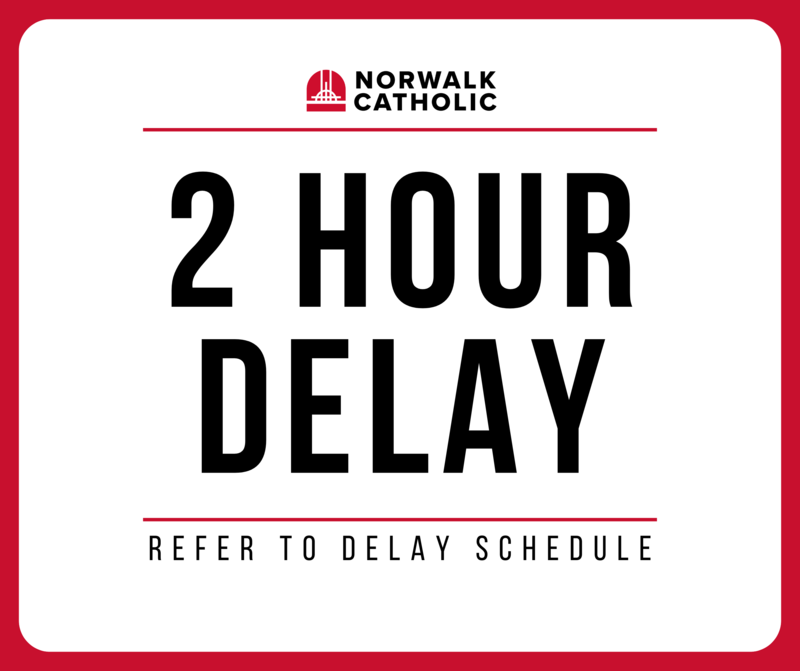 delay