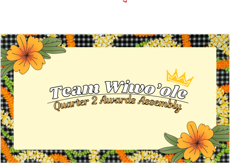 Team WiWo'ole Awards
