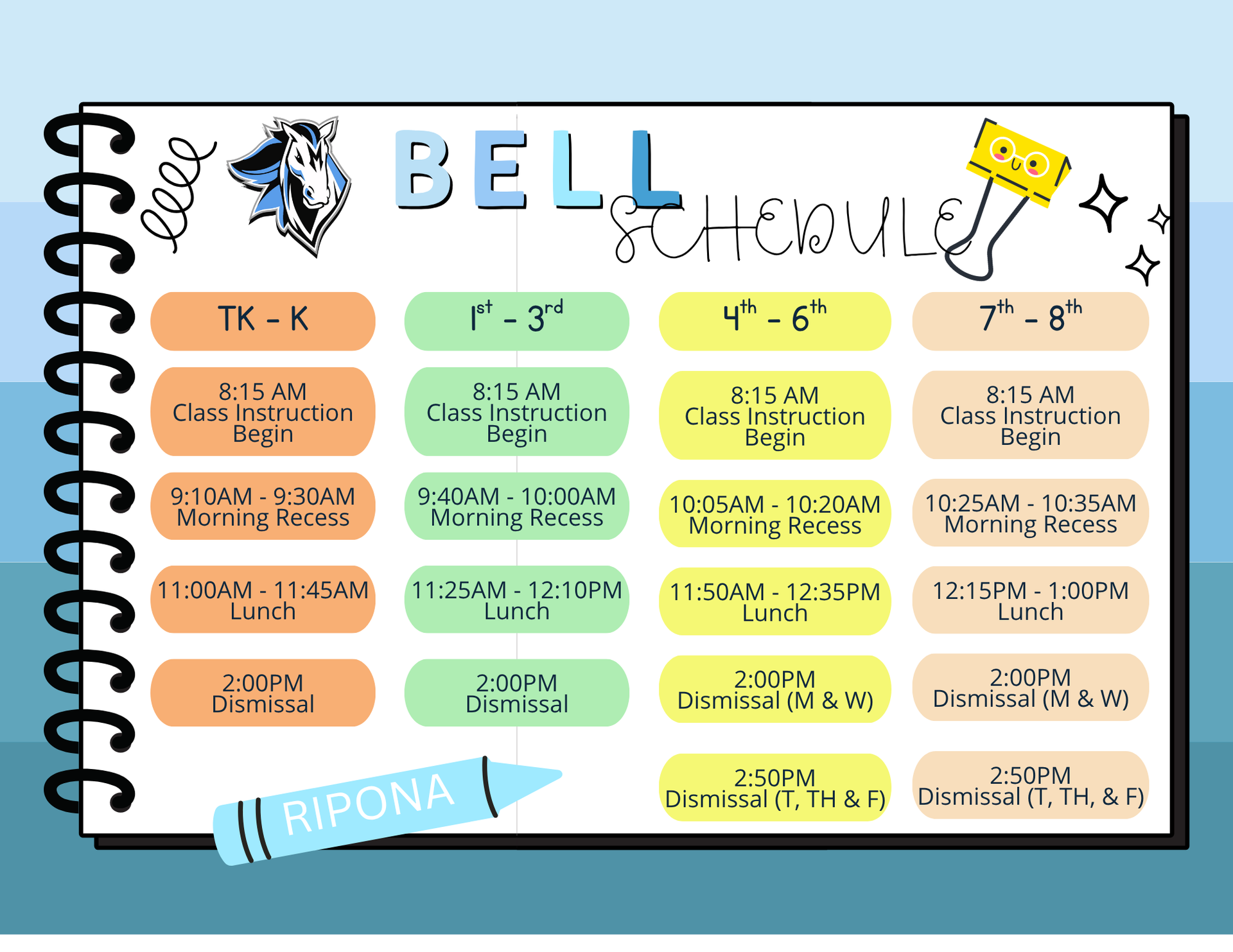 Daily Bell Schedule 