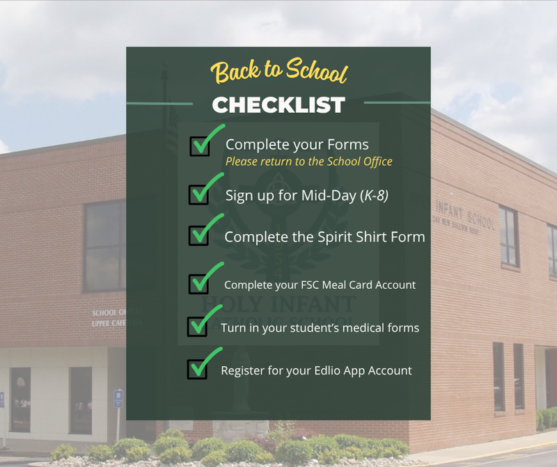 Checklist