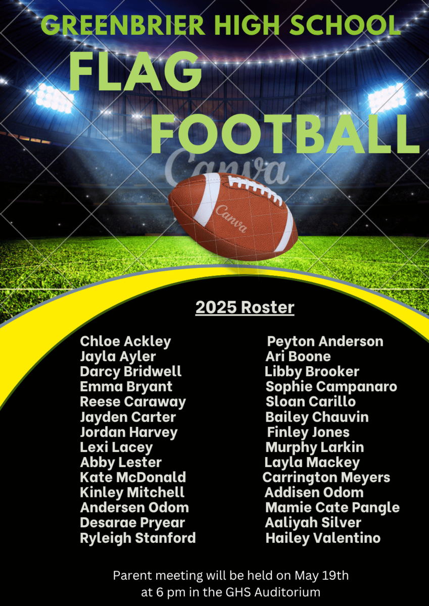 2025 Roster