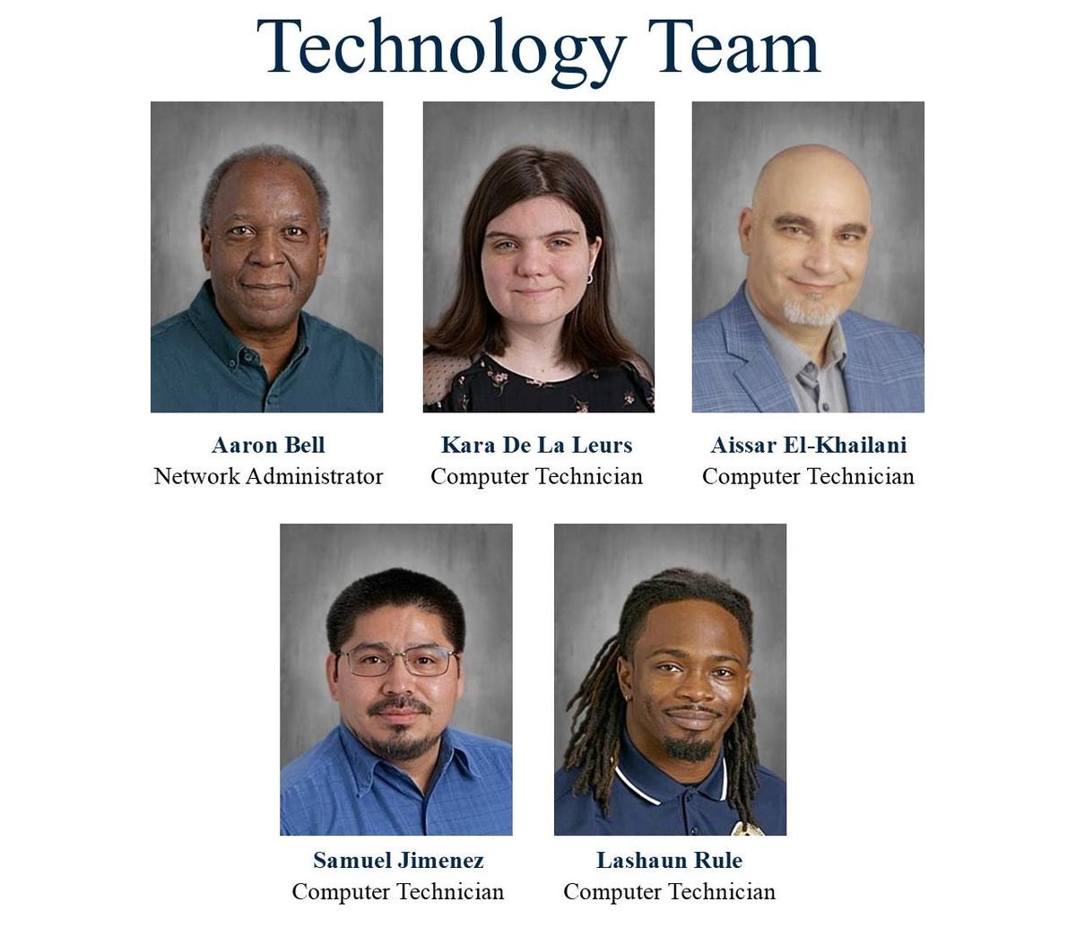 Technology 2025