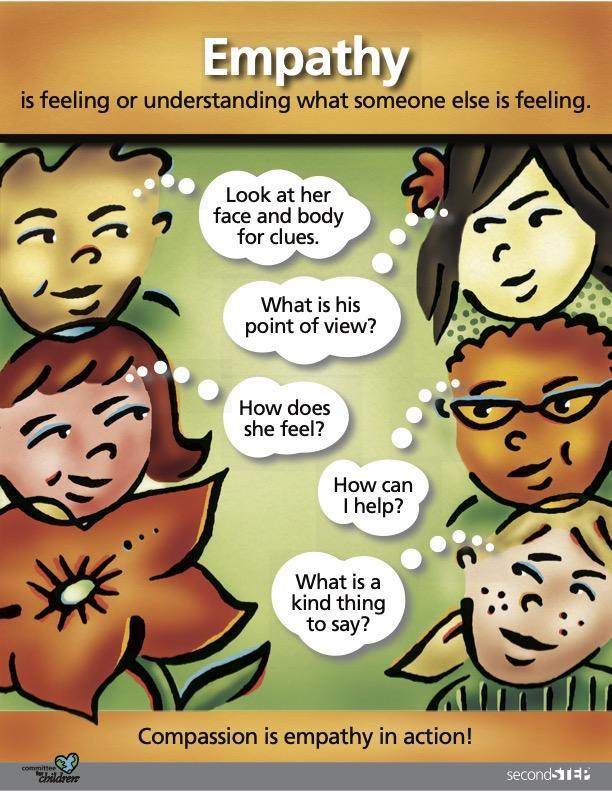 Empathy