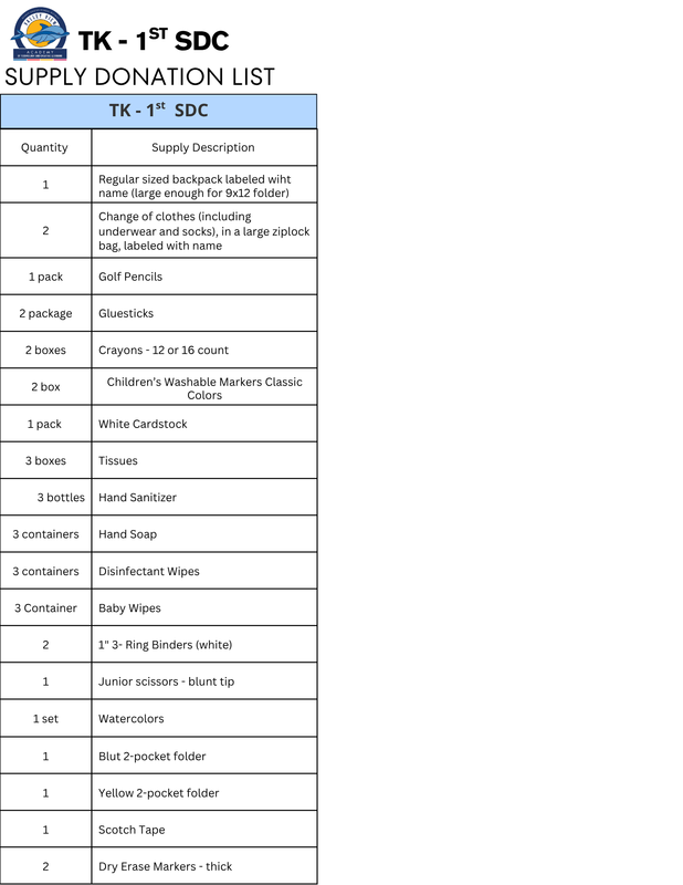 Tk-1st SDC Donation Lists