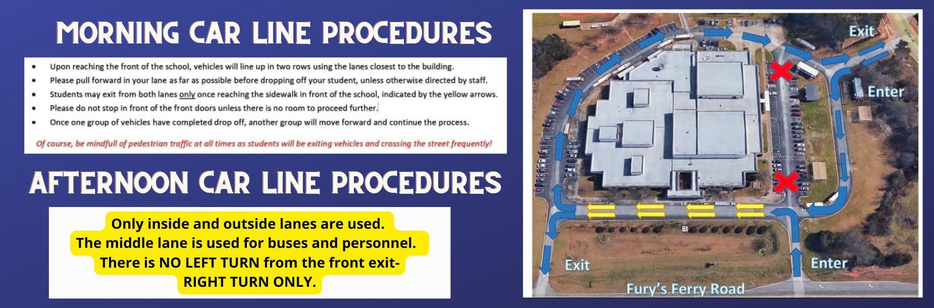 Map showing car line procedures for morning and afternoon at a school, with marked entrances and exits.