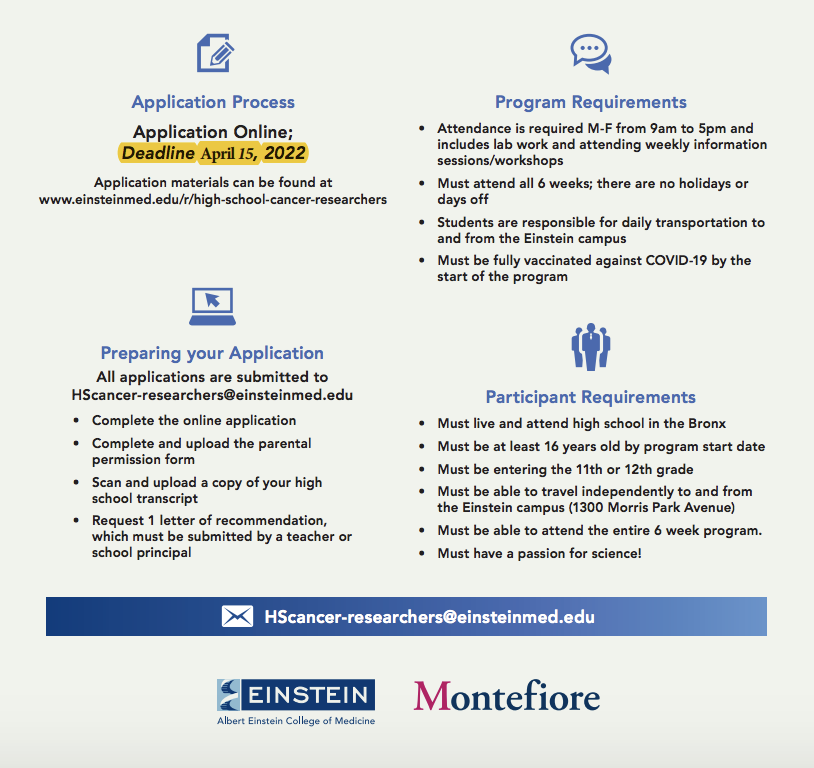 research program how to apply