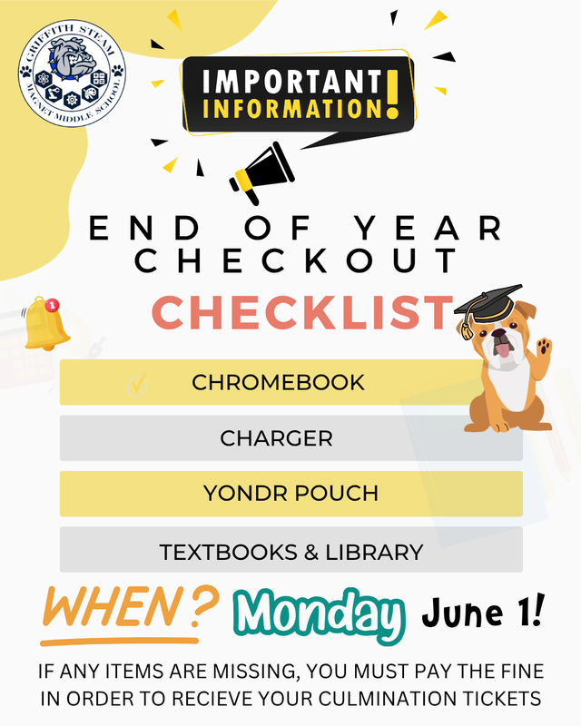 End of the year-Checkout